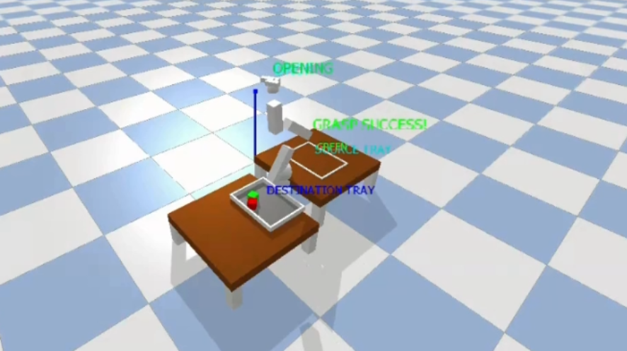 Reinforcement Learning and Computer Vision-Controlled Robotic Arm